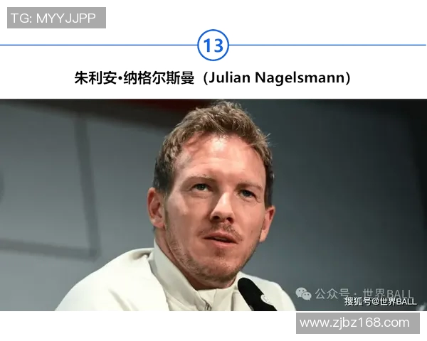 全球足球明星教练排名前十揭晓他们的执教风格与成就分析