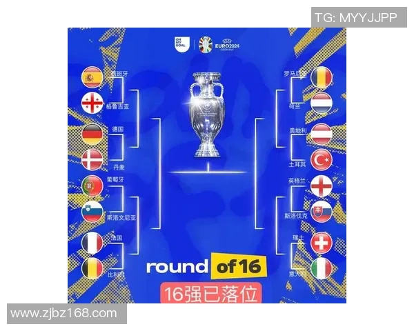 2024欧洲杯最新时间赛程表全面解析及赛事亮点介绍