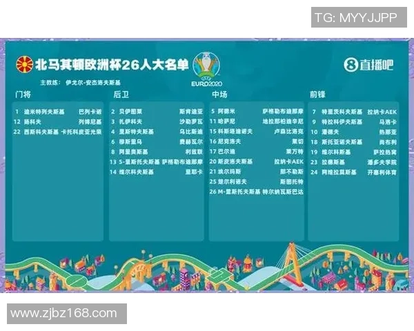 欧洲杯2020E组精彩对决回顾与球队表现分析